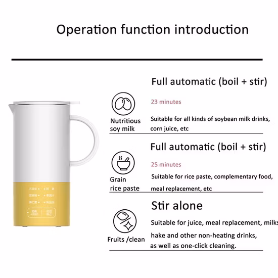 Домашняя мелкая бытовая техника Блендер Мини-супница Мини-соевое молоко Веганское молоко